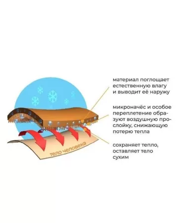 Клевер Фуфайка мужская CLE MF600218рн пак черный 